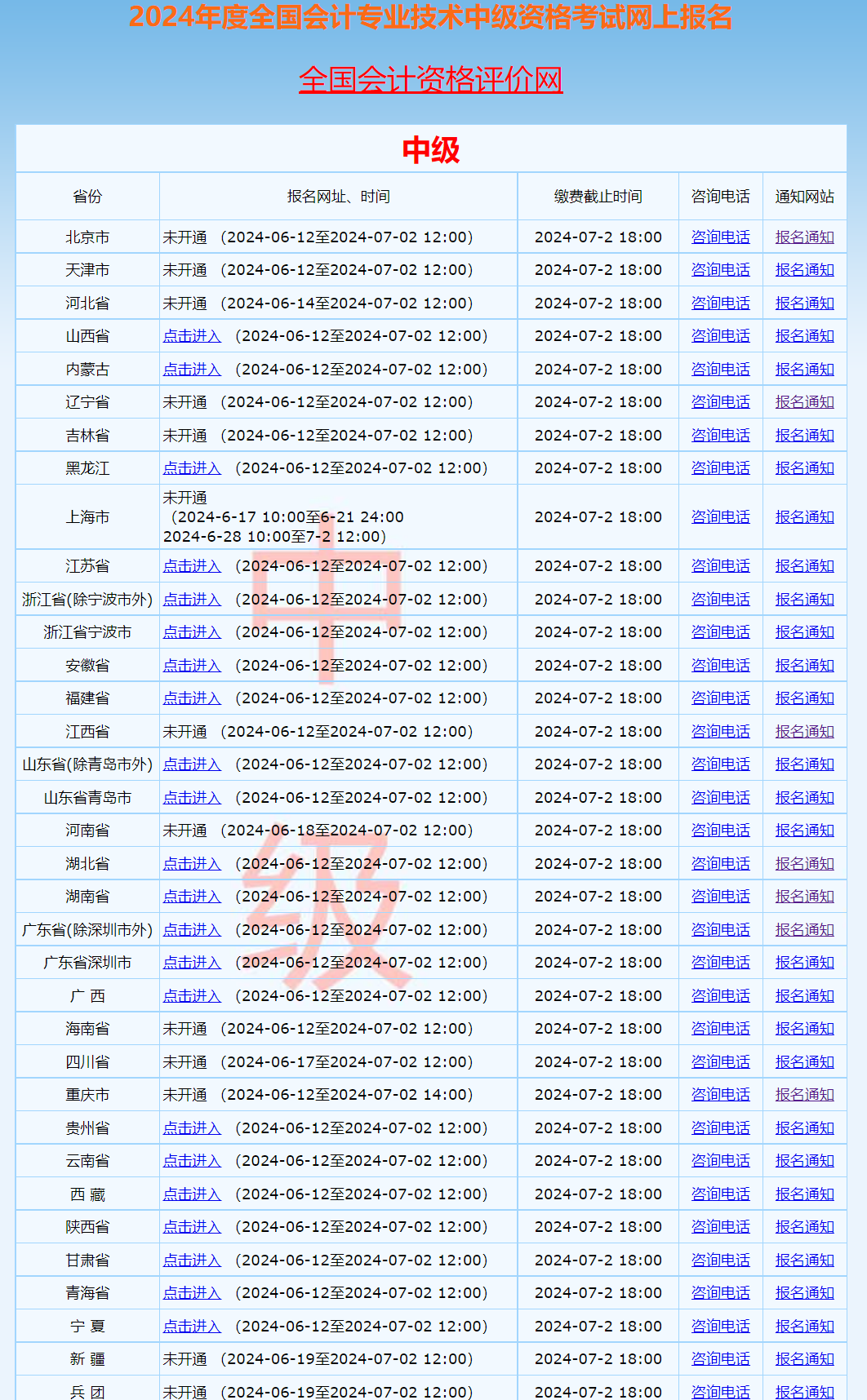 2024全年资料免费大全一肖一特|精选资料解析大全,揭秘2024全年资料免费大全，一肖一特精选资料解析大全