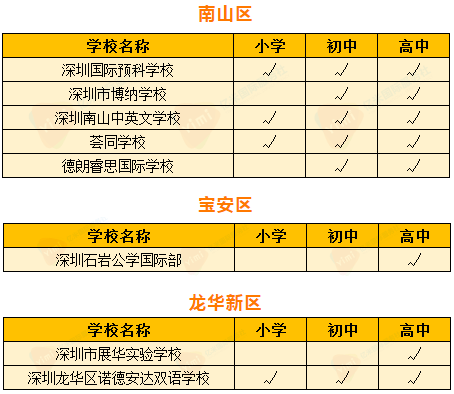 香港二四六天天彩开奖|精选资料解析大全,香港二四六天天彩开奖精选资料解析大全