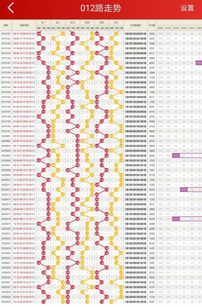 4949澳门今晚开奖结果|精选资料解析大全,澳门彩票开奖结果解析与精选资料大全——以4949期为例