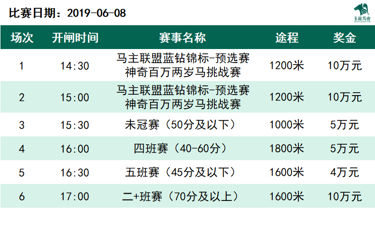 澳门今晚上开的什么特马|精选资料解析大全,澳门今晚上开的什么特马，精选资料解析大全