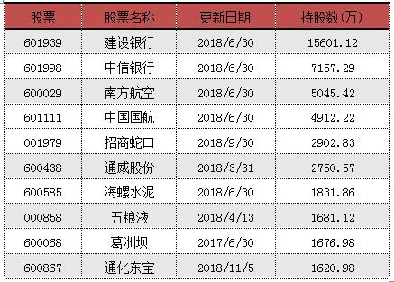 澳门三肖三码精准100%公司认证,|精选资料解析大全,澳门三肖三码精准公司认证与精选资料解析大全