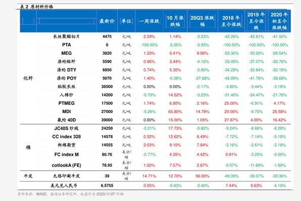 澳门 第64页