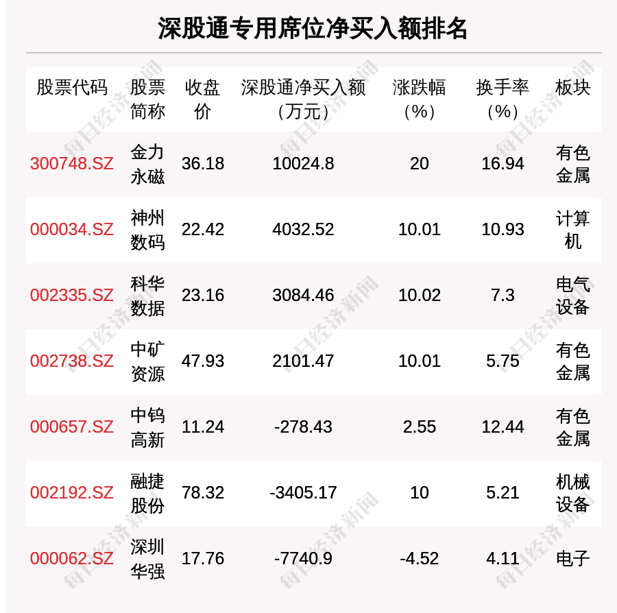 9494cc天下彩免费提供|精选资料解析大全,天下彩精选资料解析大全，9494cc免费提供之探索