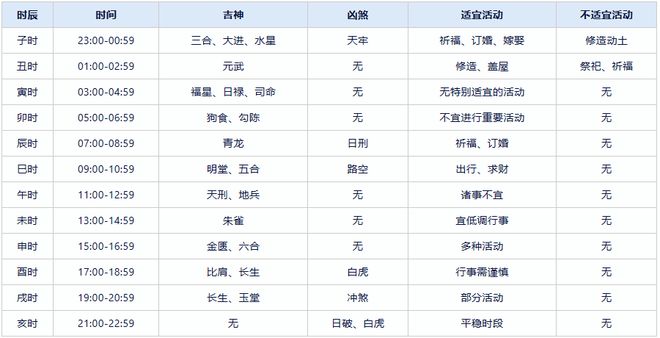 2024年正版资料免费大全亮点|精选资料解析大全,揭秘2024年正版资料免费大全亮点与精选资料解析大全的独特魅力