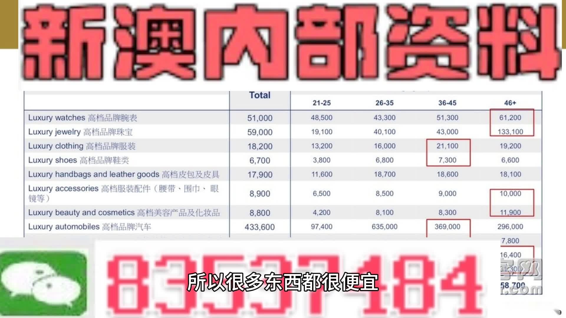 澳门内部微信群免费加入|精选资料解析大全,澳门内部微信群免费加入精选资料解析大全