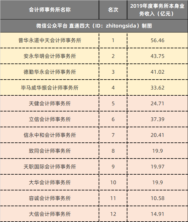 白小姐四肖四码100%准|精选资料解析大全,白小姐四肖四码100%准，精选资料解析大全