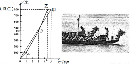 推荐 第60页