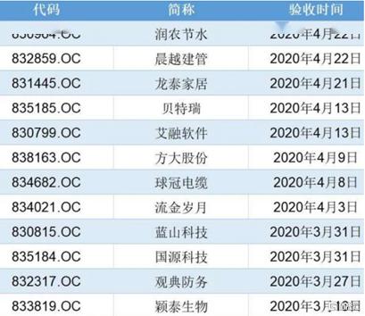 热门 第59页