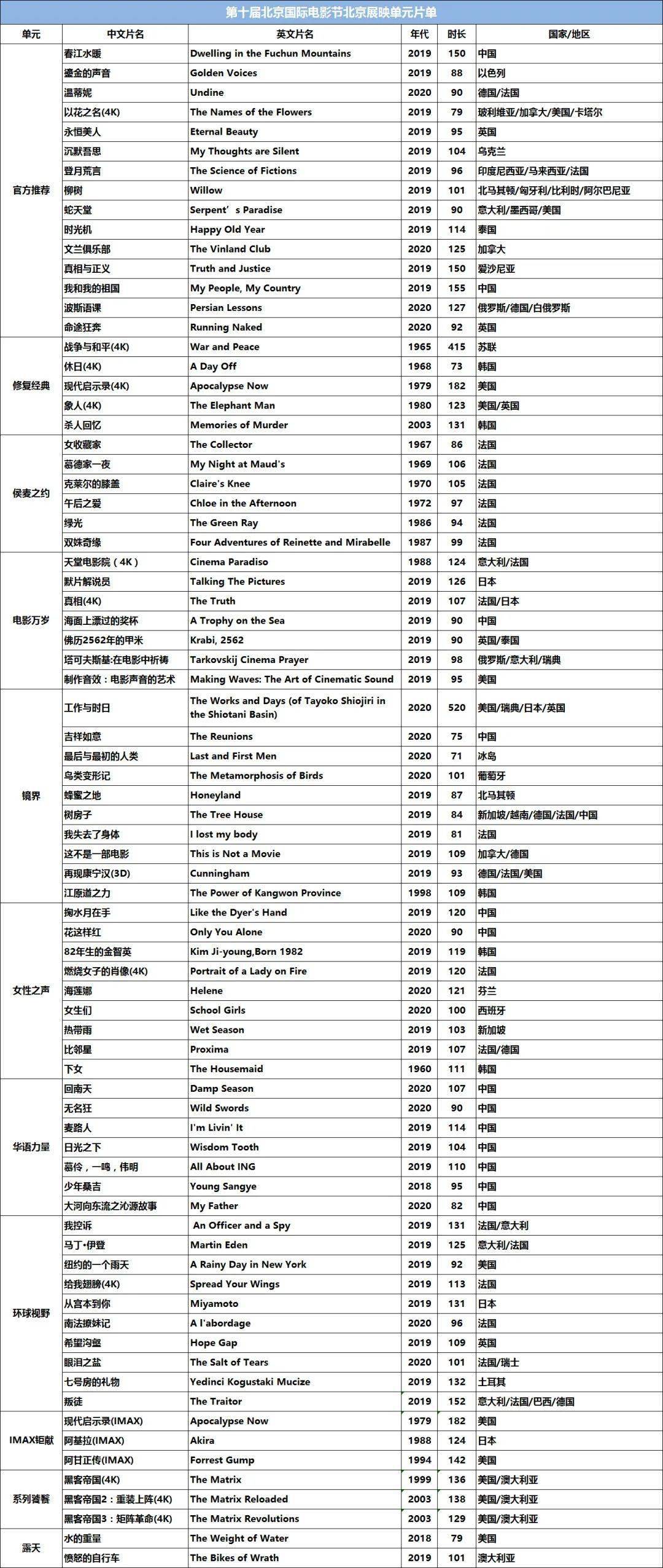 澳门六开奖结果2024开奖记录查询|精选资料解析大全,澳门六开奖结果精选资料解析大全，探索2024年开奖记录的魅力与奥秘