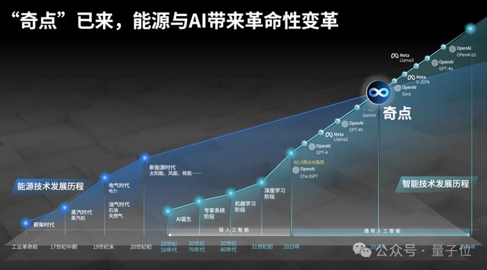 财经 第61页