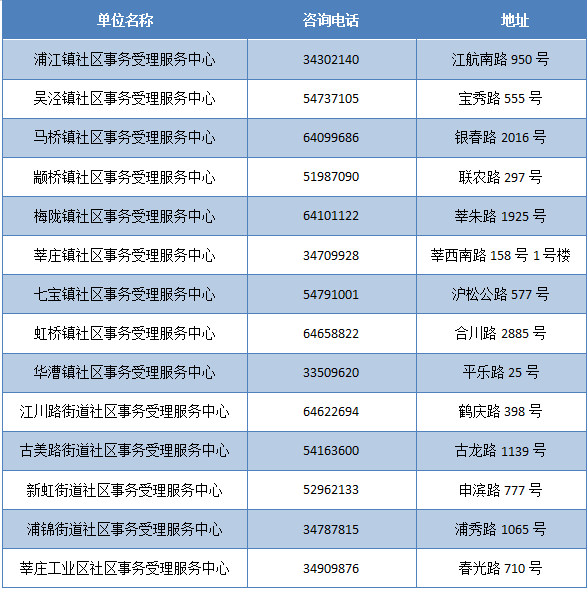 新奥门精准资料大全管家|精选资料解析大全,新澳门精准资料大全管家与精选资料解析大全，探索现代博彩世界的指南