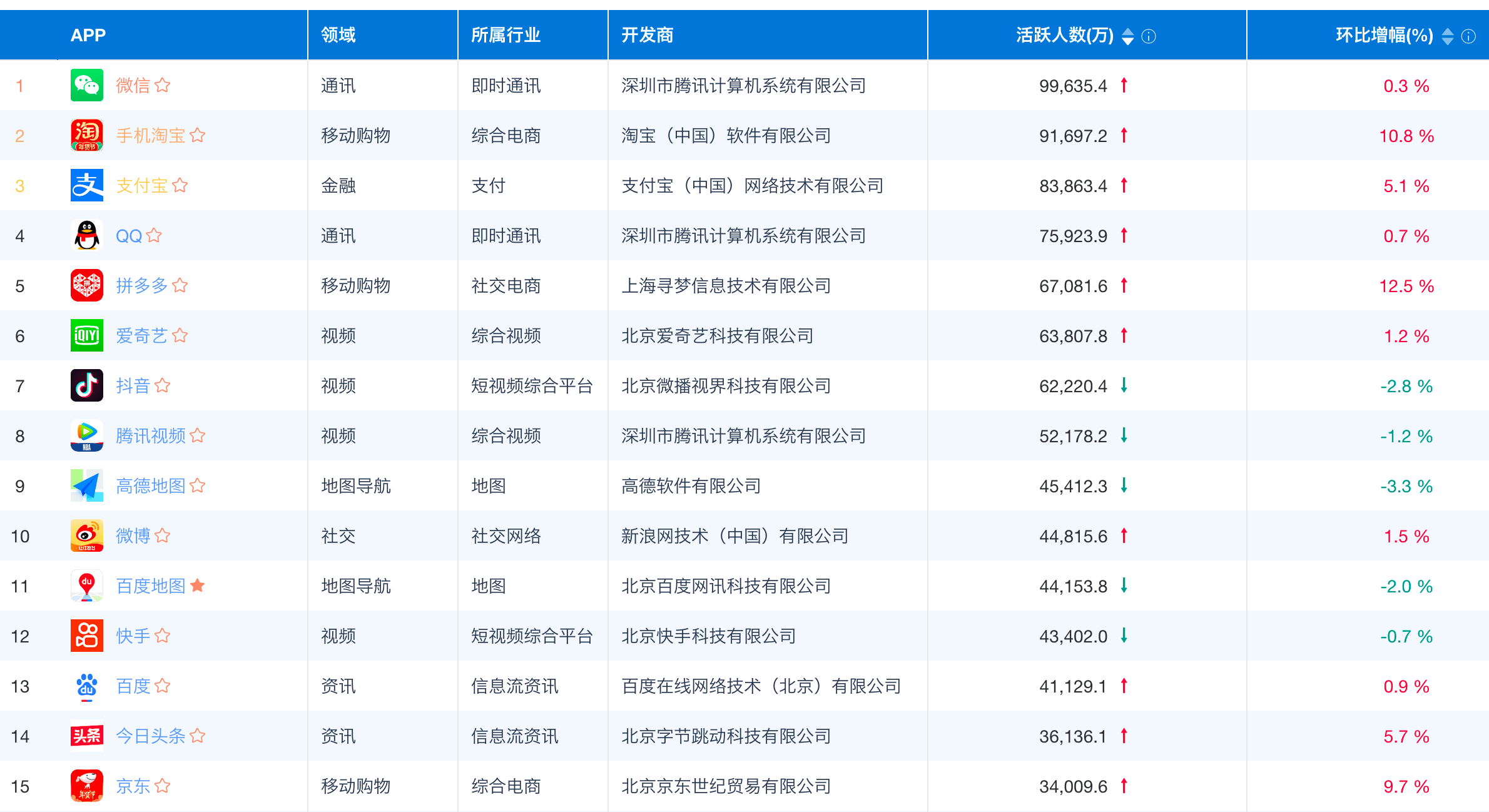 白小姐三肖三期必出一期开奖百度|精选资料解析大全,白小姐三肖三期必出一期开奖百度精选资料解析大全