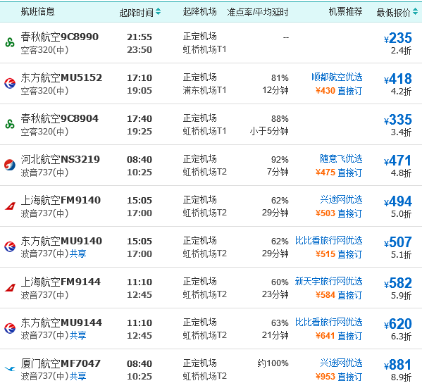 澳门一码一码100准确开奖结果查询网站|精选资料解析大全,澳门一码一码开奖结果查询网站，精选资料解析大全