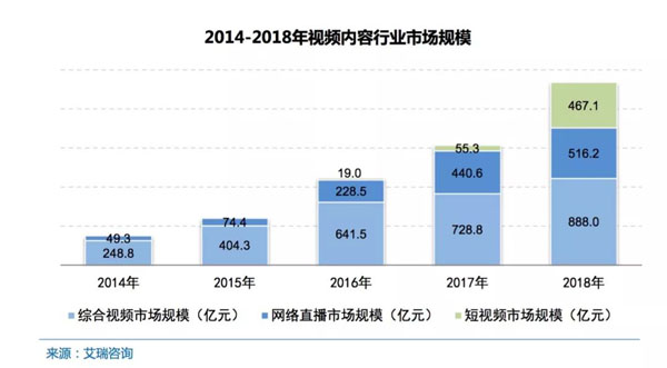 资讯 第56页