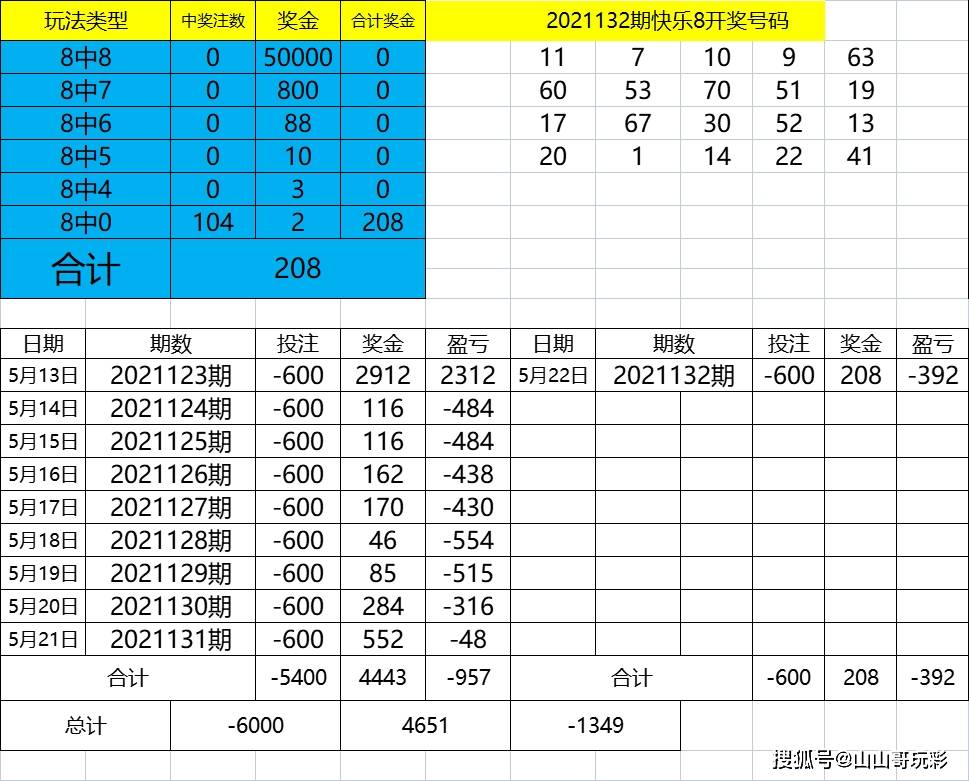 494949最快开奖今晚开奖号码|精选资料解析大全,解析今晚开奖的494949最快号码，精选资料解析大全