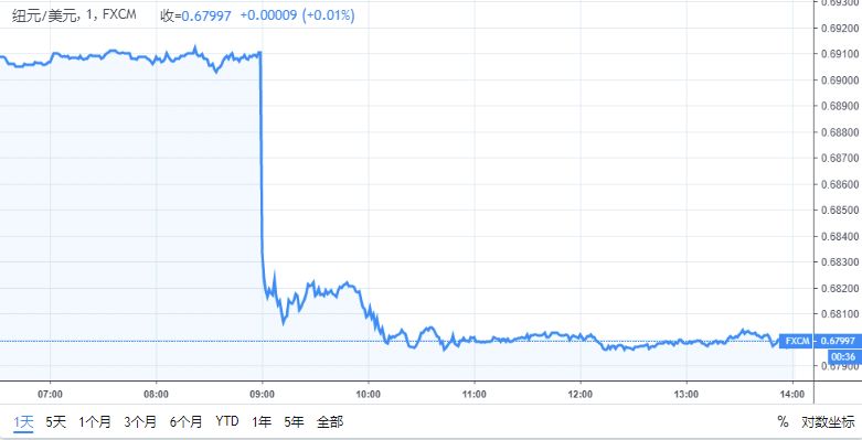 新澳今晚上9点30开奖结果是什么呢|精选资料解析大全,新澳今晚上9点30开奖结果解析与精选资料大全