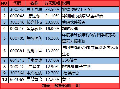 澳门三期内必出运势的原因|精选资料解析大全,澳门三期内必出运势的深度解析与精选资料解析大全