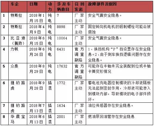 2024新奥历史开奖记录85期|精选资料解析大全,精选资料解析大全，探索新奥历史开奖记录第85期（2024年）