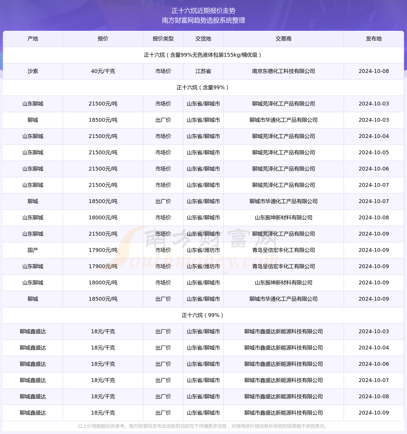 2024年新奥正版资料免费查询|精选资料解析大全,2024年新奥正版资料免费查询与精选资料解析大全