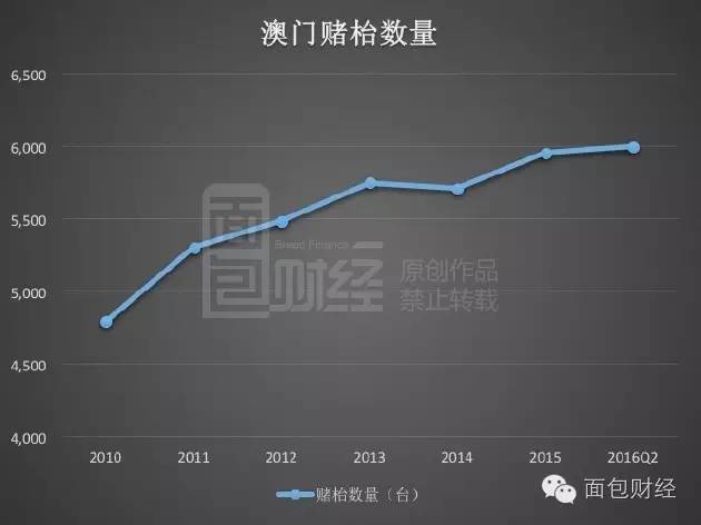 澳门最精准正最精准龙门蚕|精选资料解析大全,澳门最精准资料解析大全，龙门蚕精选资料深度解析