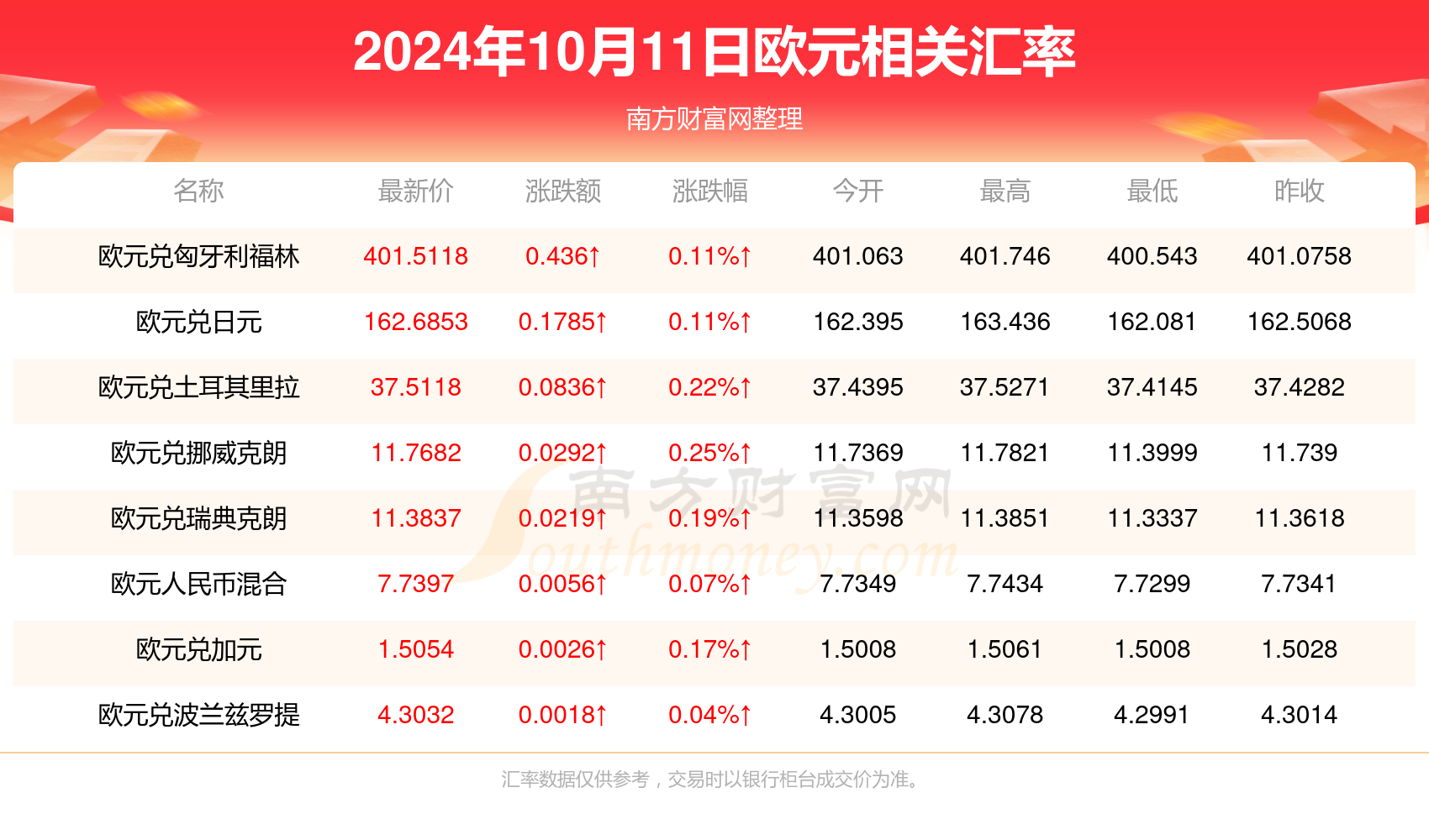 2024年新澳开奖结果公布|精选资料解析大全,揭秘2024年新澳开奖结果公布，精选资料解析大全