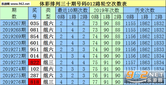 白小姐三肖三期必出一期开奖虎年|精选资料解析大全,白小姐三肖三期必出一期开奖虎年精选资料解析大全