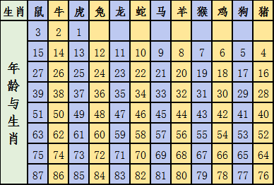 新奥彩正版免费资料查询|精选资料解析大全,新奥彩正版免费资料查询与精选资料解析大全