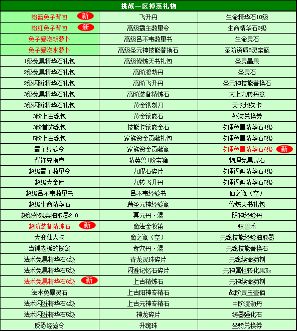 探索2024天天彩,全年免费资料的魅力与挑战|精选资料解析大全,探索2024天天彩的魅力与挑战，全年免费资料的精选解析大全