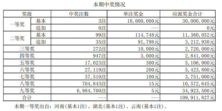 澳门六开奖最新开奖结果2024年|精选资料解析大全,澳门六开奖最新开奖结果2024年及精选资料解析大全