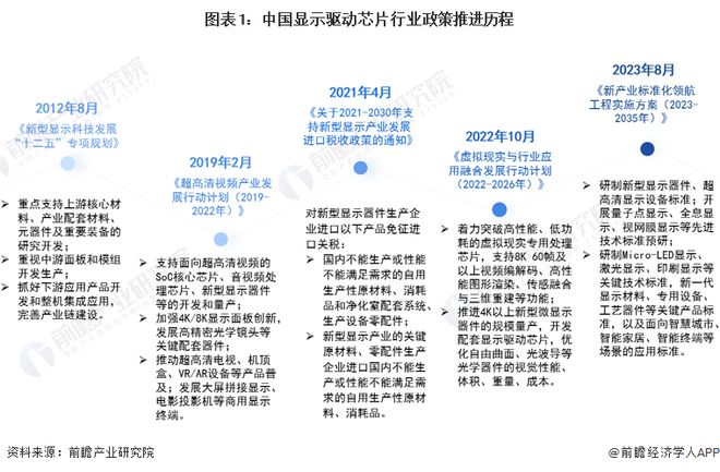 49资料免费大全2023年|精选资料解析大全,揭秘49资料免费大全 2023年精选资料解析大全