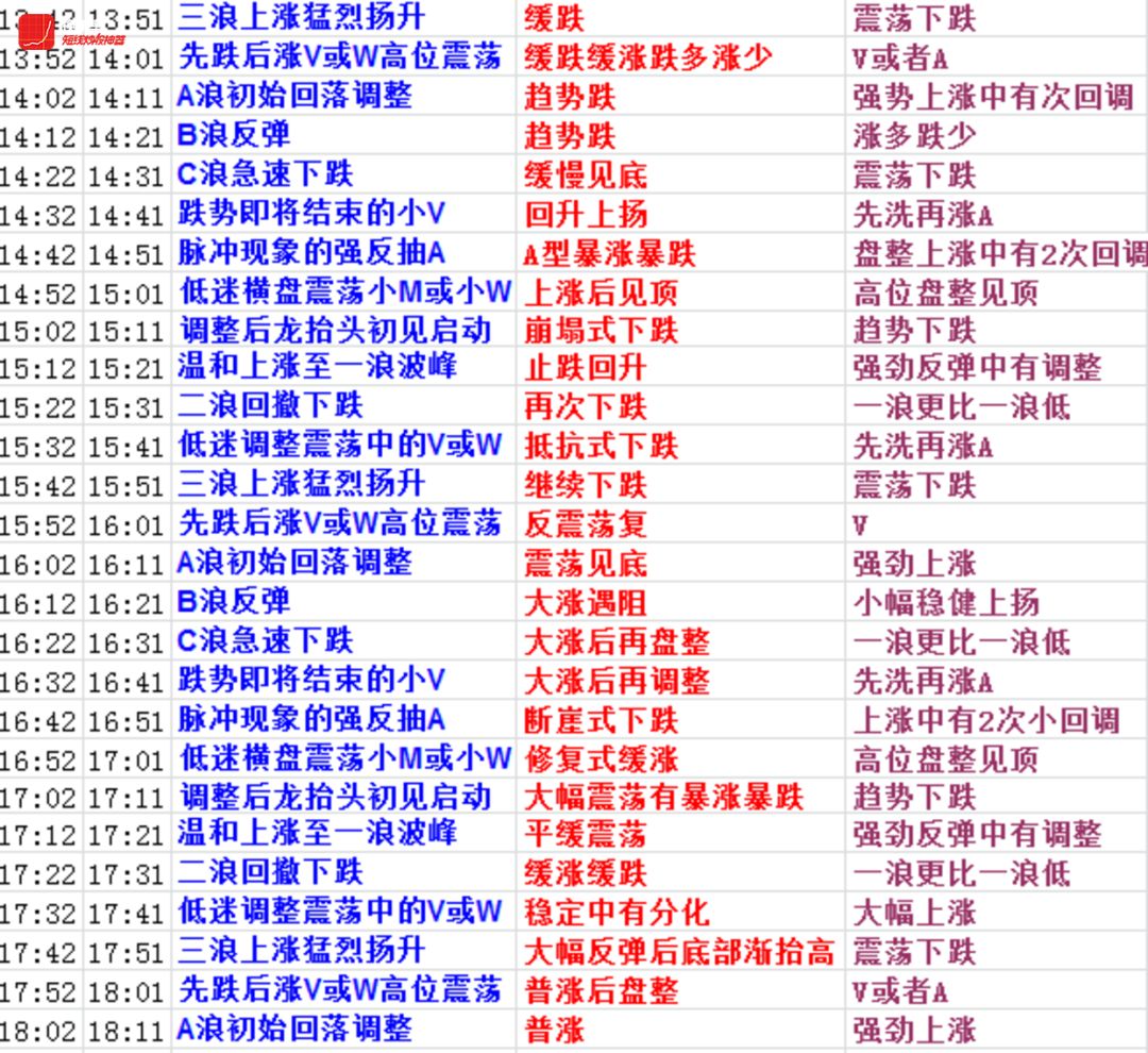 2024天天彩全年免费资料|精选资料解析大全,精选资料解析大全，探索2024天天彩全年免费资料的深度价值