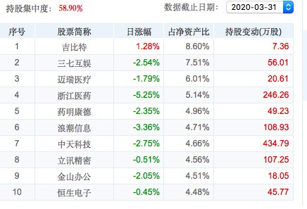 黄大仙精选资料肖三码最新版|精选资料解析大全,黄大仙精选资料肖三码最新版与精选资料解析大全详解