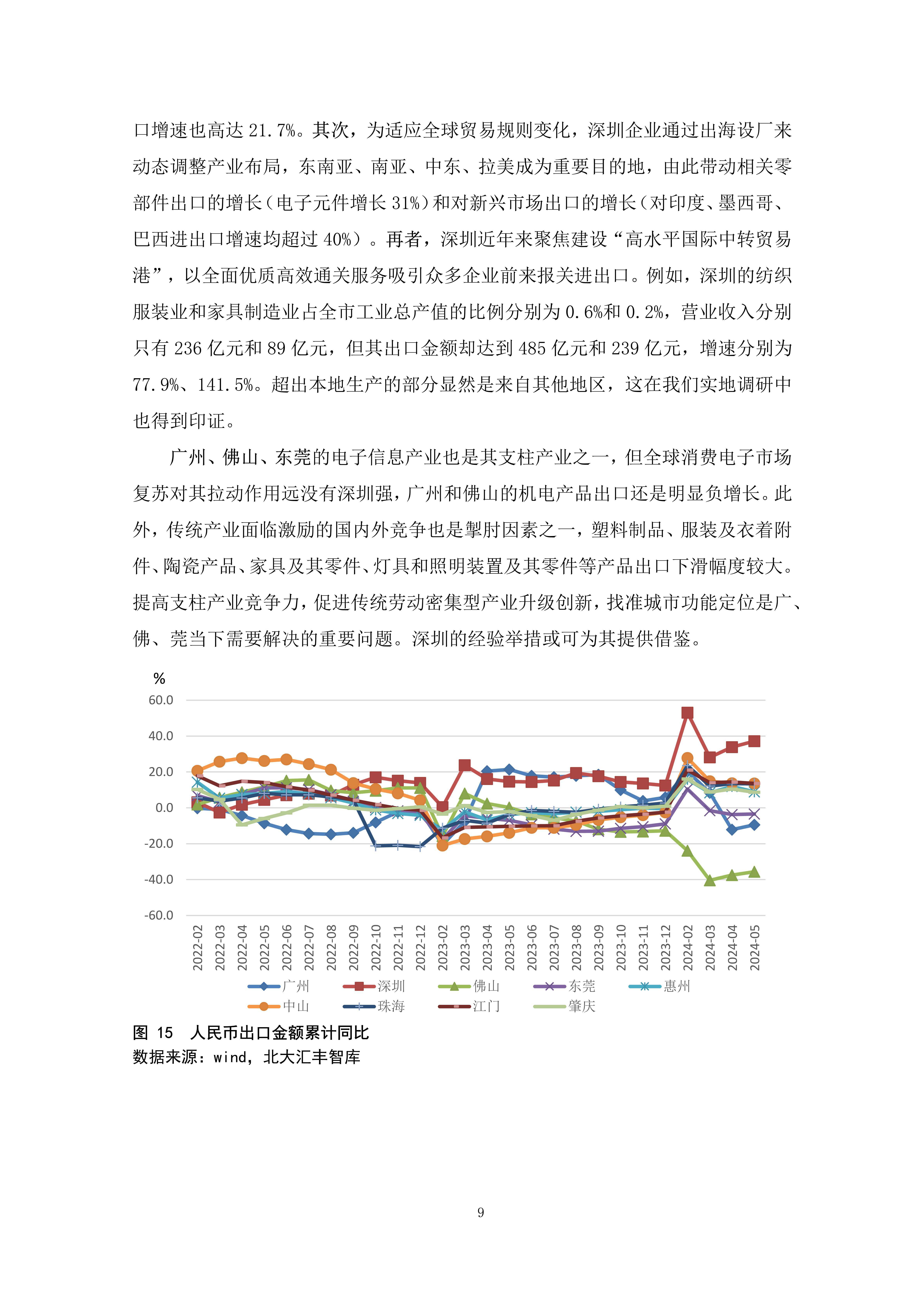 热门 第43页