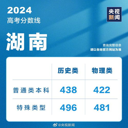 2024年新奥开奖结果|精选资料解析大全,新奥开奖结果解析大全，精选资料深度剖析（2024年）