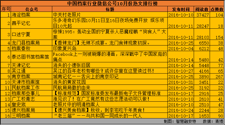 老澳门彩4949最新开奖记录|精选资料解析大全,老澳门彩最新开奖记录与精选资料解析大全