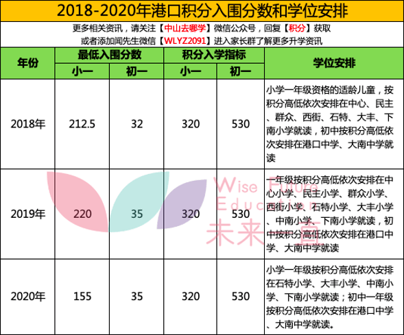 2024年新澳门开奖号码|精选资料解析大全,解析未来之星，2024年新澳门开奖号码精选资料解析大全