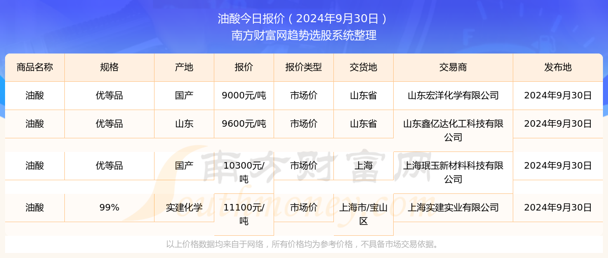 新澳资料大全正版资料2024年免费下载|精选资料解析大全,新澳资料大全正版资料精选解析大全——免费下载与前瞻性展望（2024年）