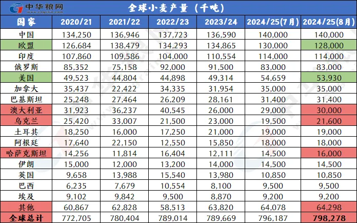 2024年正版资料免费大全一肖 含义|精选资料解析大全,探索未知领域，解析2024年正版资料免费大全一肖的含义与精选资料解析