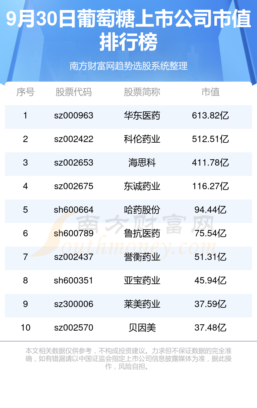 2024年正版4949资料正版免费大全|精选资料解析大全,探索正版资料的世界，精选资料解析大全与免费的未来展望（以关键词正版资料、精选资料解析为例）