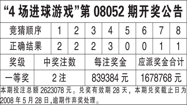 澳门六开奖结果2024开奖今晚|精选资料解析大全,澳门六开奖结果2024年开奖今晚精选资料解析大全