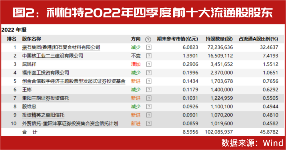 2024新奥正版资料免费提供|精选资料解析大全,揭秘2024新奥正版资料，精选解析大全与资料免费共享时代