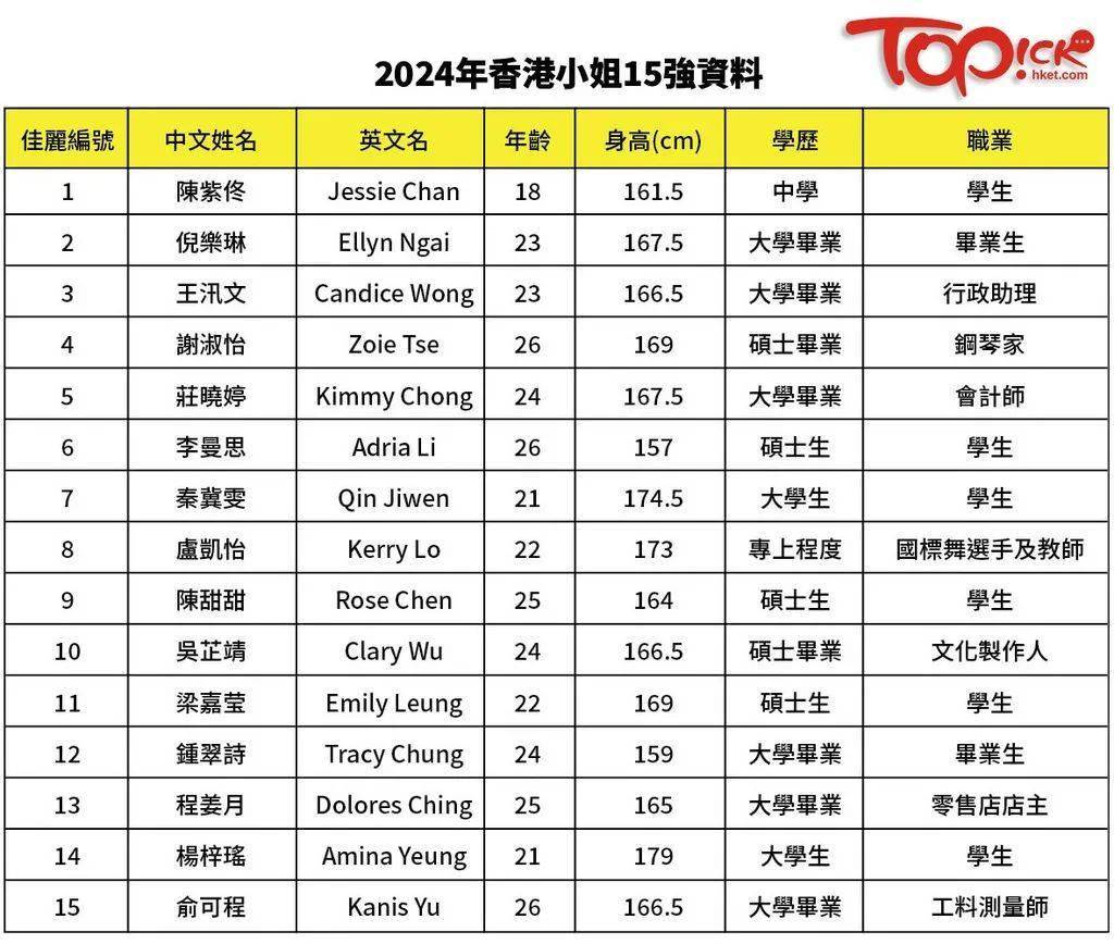 2024年香港正版内部资料|精选资料解析大全,香港正版内部资料精选解析大全，2024年展望与深度洞察