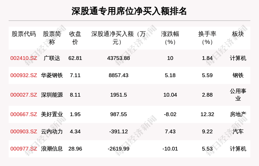 澳门一码一码100准确挂牌|精选资料解析大全,澳门一码一码100%准确挂牌与精选资料解析大全