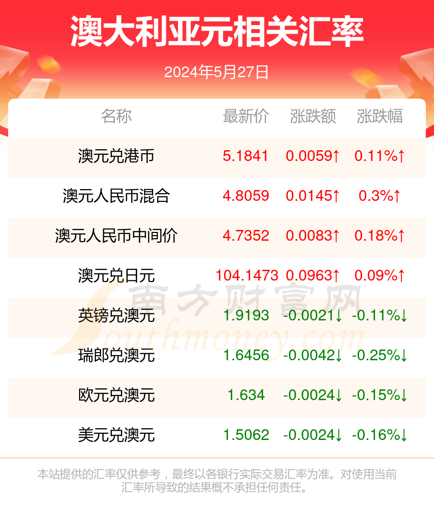 2024新澳最准最快资料|精选资料解析大全,解析精选资料大全，揭秘新澳2024年最准最快的资料