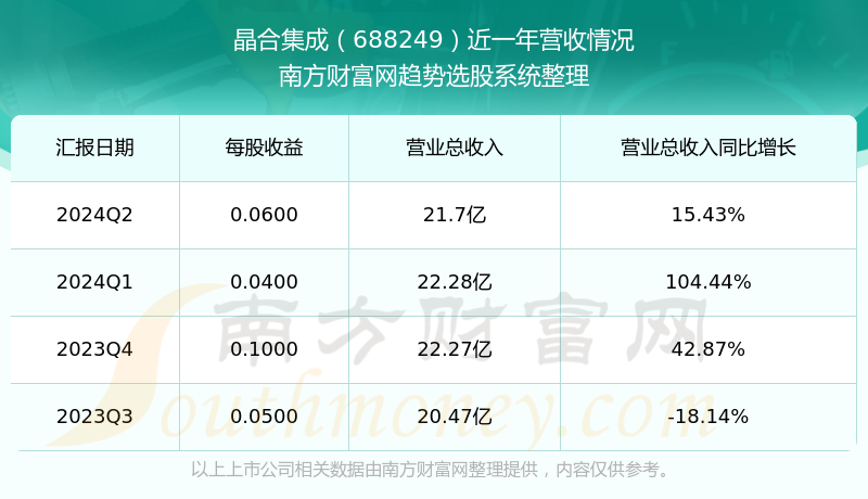 2024新奥历史开奖结果查询澳门六|精选资料解析大全,澳门新奥历史开奖结果查询与精选资料解析大全