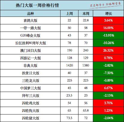 澳门一码一码100准确a07版|精选资料解析大全,澳门一码一码100准确a07版精选资料解析大全——警惕背后的违法犯罪风险