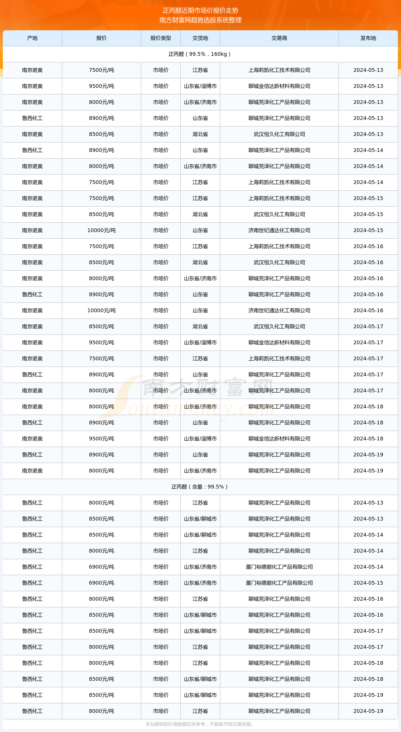 2024正版资料全年免费公开|精选资料解析大全,揭秘2024正版资料全年免费公开，精选资料解析大全