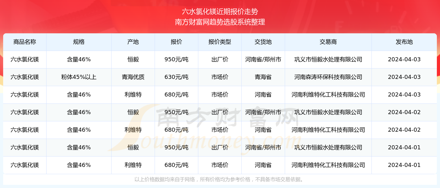 澳门六开奖结果2024开奖今晚|精选资料解析大全,澳门六开奖结果2024年开奖今晚精选资料解析大全——探索彩票背后的秘密