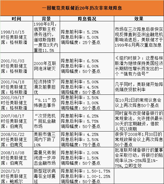 澳门今晚开什么特殊号码|精选资料解析大全,澳门今晚开什么特殊号码——精选资料解析大全