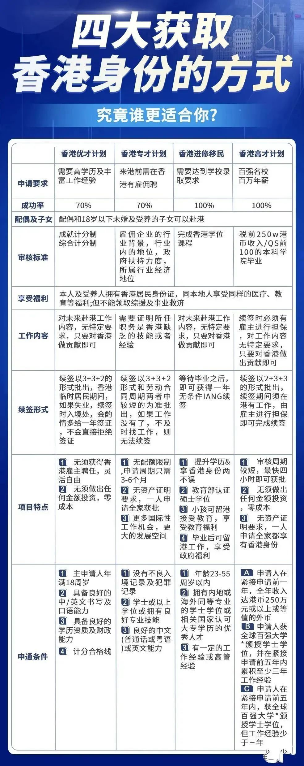 下载香港黄大仙救世报资料|精选资料解析大全,下载香港黄大仙救世报资料精选解析大全，探索神秘预言与启示的宝藏